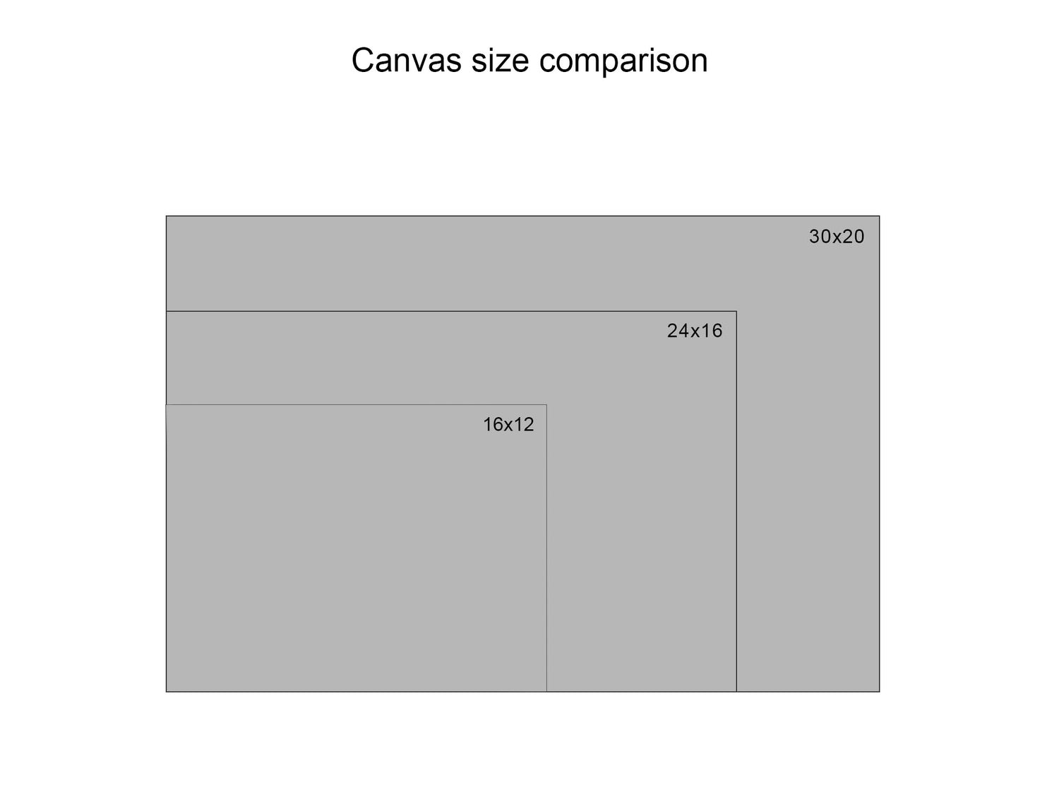 Canvas Wall Art using your own photo